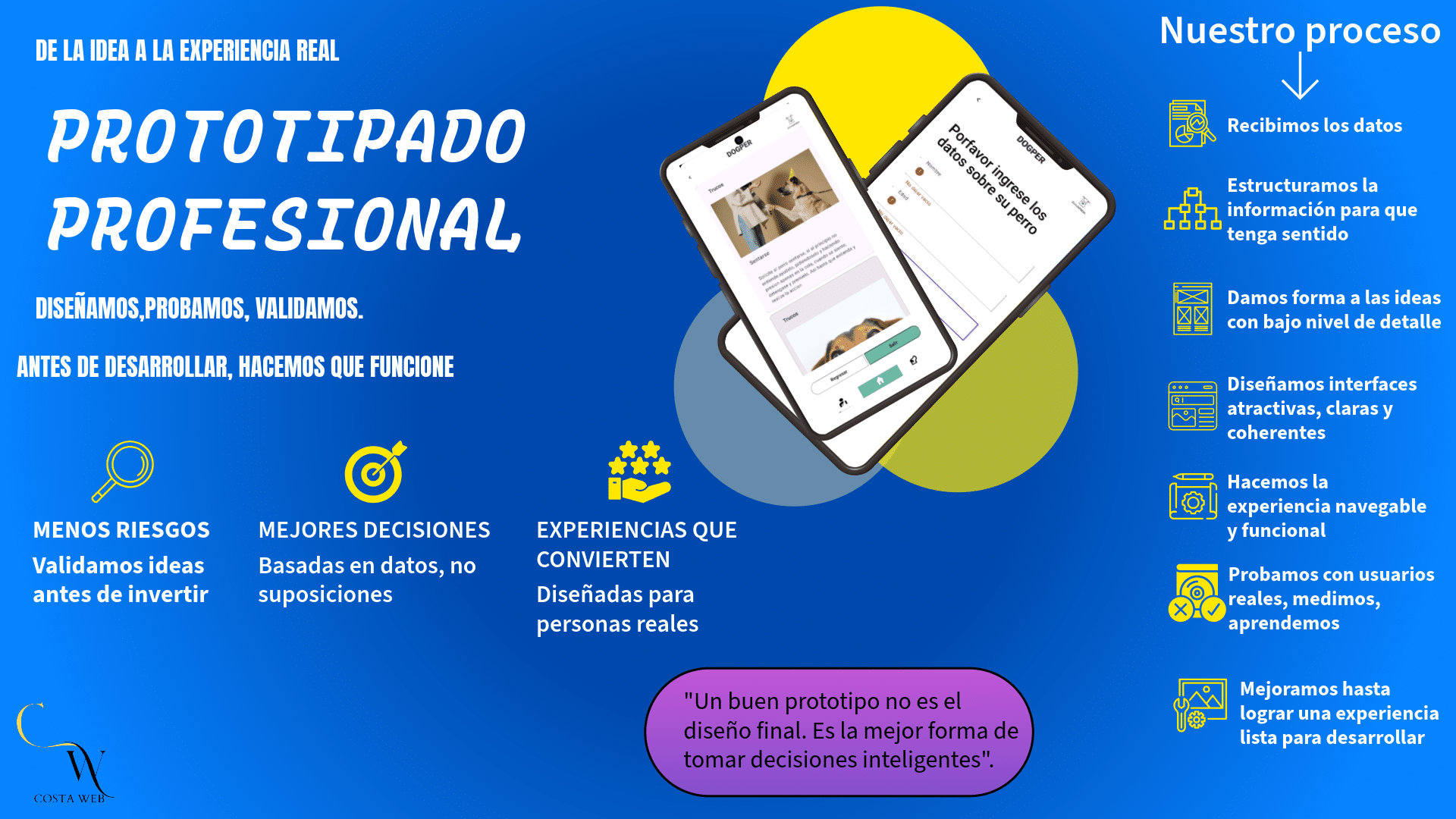 Prototipado para aplicaciones